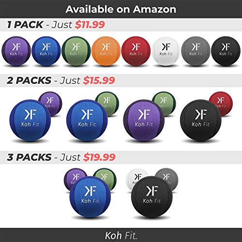 Koh Fit Stress Ball for Adults - Stress Reliever Squeeze Balls - for Hand Therapy and Stress Relief - Thumbnail 6