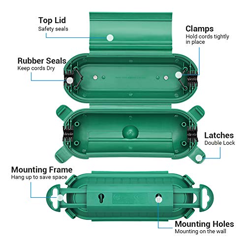DEWENWILS 3 Pack Outdoor Extension Cord Safety Cover, WaterResistant