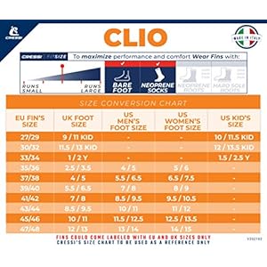 Schnorchelmasken 51pFFy3ogzL. SS300 Preisgünstige Schnorchelflosse mit einem geschlossenen anatomisch geformten Fußteil für Kinder
Gute Vorschubeigenschaften durch deren Strömungskanäle
Integrierte An- und Ausziehhilfe für ein einfaches An- und Ausziehen auch im Wasser