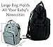 Mini Me Diaper Bag Backpack in Black