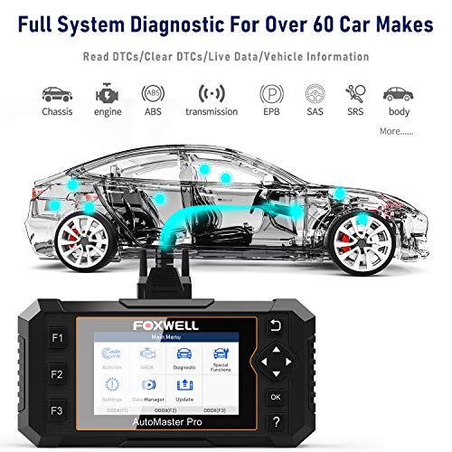 FOXWELL OBD2 Scanner,NT644 Elite All System Diagnostic Scanner with 19 Reset ServiceABS