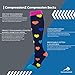 CompressionZ 20-30 mmHg Compression Socks Men & Women - Knee High Support Stockings (Hearts, Large)