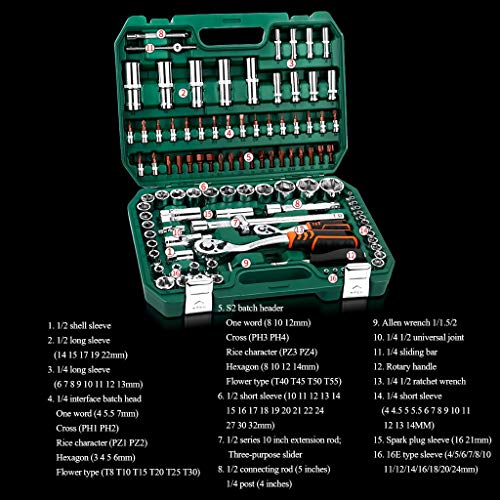 GJX Werkzeugkoffer Sockel mit Ratsche Sätze Wrench Set Mechanik Tool Set Kit 1/2 1/4 Lange Buchse/Buchse kurz… – Bild 3
