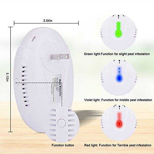 HiHydro White Ultrasonic Pest Repellent - Caffox Electronic Pest Control Plug In-Pest Repeller for Insect - Mice, Roaches, Bugs, fleas, Mosquitoes, Spiders, Cockroaches Ants and other Rodents