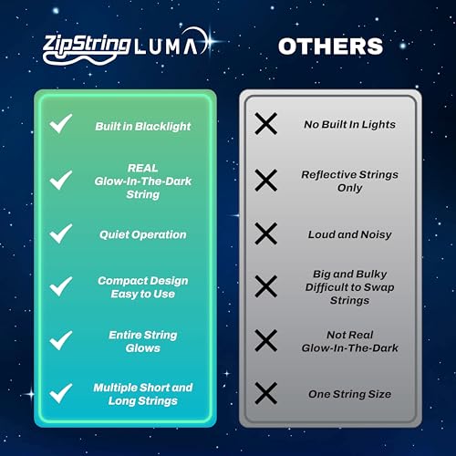 ZipString Luma - The Patented Glow-in-The-Dark Toy That Flies a Loop of String, Creates Endless Shapes and Tricks Built-in LED for Glowing Fun. Perfect STEM Gift for Kids & Adults. Wonderment Awaits