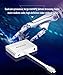 Lightning to HDMI VGA Audio Adapter Converter cable,3 in 1 Plug and Play Lightning Digital AV Adapter to 1080P HDTV Projector Monitor Compatible with iPhone/iPad (lightning to vga hdmi adapter)