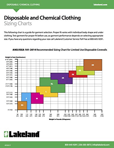 Lakeland Hooded Coverall Chemical Protection Suit - ChemMax 1 Serged Seam Coverall with Hood and Boots, Elastic Cuff, Yellow (3XL)