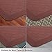 Anti-Fatigue Comfort Mat, NOSIVA Premium Kitchen/Office Standing Desk Mat, Multi-Purpose Design Safe on Most Surfaces, 20 x 30 In (Dark Brown)