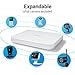 Funlux 8 Channel HD HDMI Wireless Security NVR with 1TB Compatible Zmodo Wireless Devices, (NS-S81M-1TB)