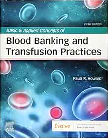 Basic+Applied Concepts Of... W/Access