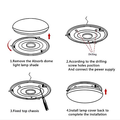 AFSEMOS Flush Mount LED Ceiling Light Warm White 9 Inches Round 18W 3000K, Flush Mount Ceiling Light Modern Decoration for Kitchen Dining Room Bathroom Bedroom