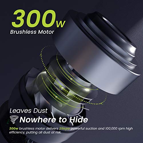 Kyvol V20 Cordless Vacuum Cleaner, 25Kpa Strong Suction, 40 mins Runtime, UltraQuiet