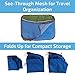 JETPAL Lightweight Travel Luggage Organizer Packing Cubes (Set of 4) - Blue