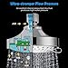 Tibbers High Pressure Shower Head,5 Settings Showerhead with Adjustable Metal Swivel Ball Joint,Excellent Shower Experience Even at Low Pressure and Water Flow (Brushed Nickel)