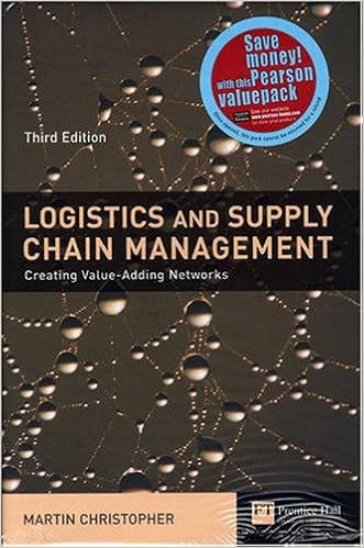 Valuepacklogistics Management And Strategycomputing - 