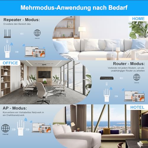 WONLINK WLAN-Verstärker, WLAN Repeater 1200 Mbps Dualband Internet Verstärker mit 4 Antennen, Ethernet-Port, WPS & MU-MIMO Unterstützt Repeater Router AP Modus Signalanzeige Ideal für Zuhause und Büro