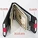 Moon Glory RFID Blocking Credit Card and Money Clip Leather Front Pocket Wallets