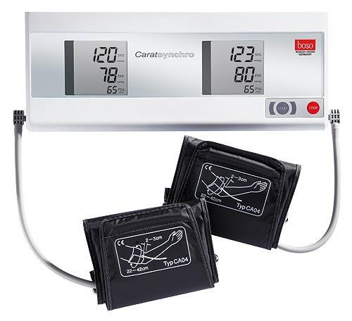 Boso 472-0-141 Carat Syncho Pressure Monitor (472-0-141)