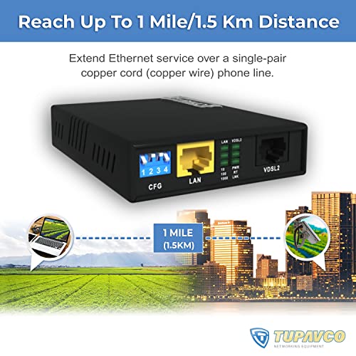 Extender Kit Tupavco TEX200 Cable Extension up to 5000ft Over Phone Line or CAT5/6