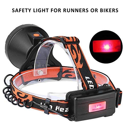 LED Head Torch USB Rechargeable, Super Bright Waterproof Headlamp