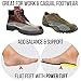 JobSite Power Tuff Anti-Fatigue Support Work Orthotic Insoles - Jumbo