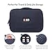 Electronic Organizer ATailorBird Travel Gadget Organizer Double Layer Storage Bag for 9.7 Inch iPad Cables Cord Phone Chargers Memory Cards Power Bank Flash Hard Drive ( Dark Blue,Large)