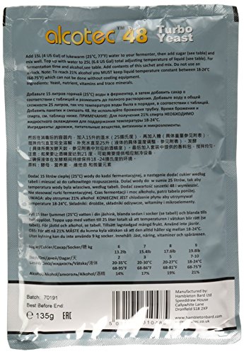 1 Alcotec+Hour+Turbo+Yeast+Packs