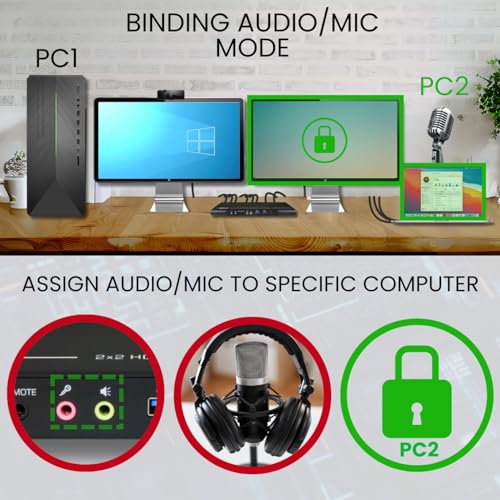 Avico Dual Monitor KVM Switch 2 Computers 2 Monitors- HDMI 2.0 & USB 3.0-EDID Emulation-4K@60Hz, 1440p@144Hz, 1080p@240Hz - Compatible with Laptops, Desktops, Windows,Mac OS M1/M2/M3, Linux, Ubuntu