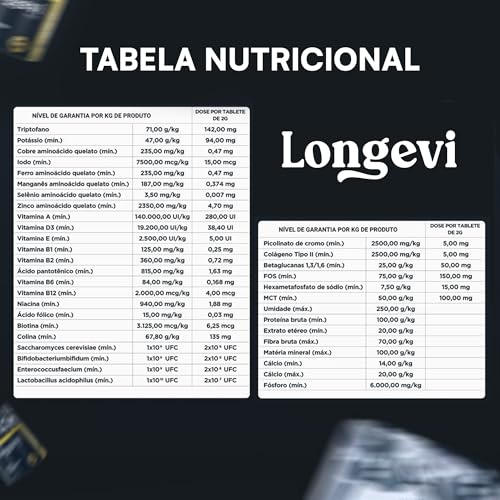 Longevi Suplemento Multivitamínico para Cachorros em Tabletes Mastigáveis - 150g, Vitamina para Cães para Imunidade, Energia, Pelo e Pele.
