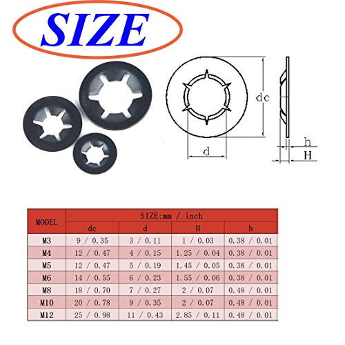 2 SpzcdZa+Internal+Assortment+Fasteners+Finish65Mn