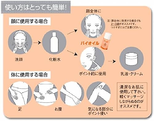 Amazon バイオイル 60ml １個 バイオイル フェイスオイル 通販