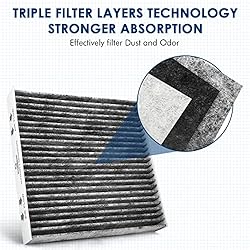 KURIMUP Premium Cabin Air Filter with Activated