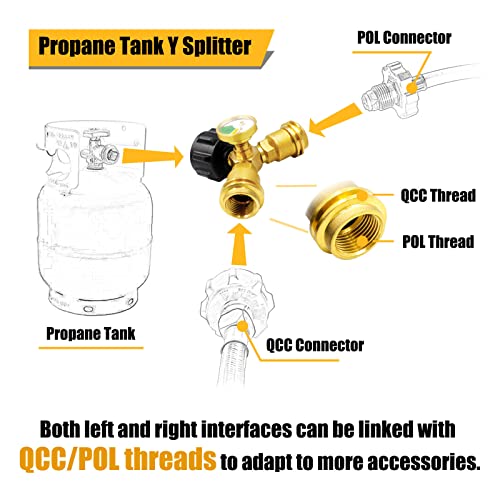 【1 pack】Propane Splitter (Propane Tank Y Splitter Adapter) with Gauge