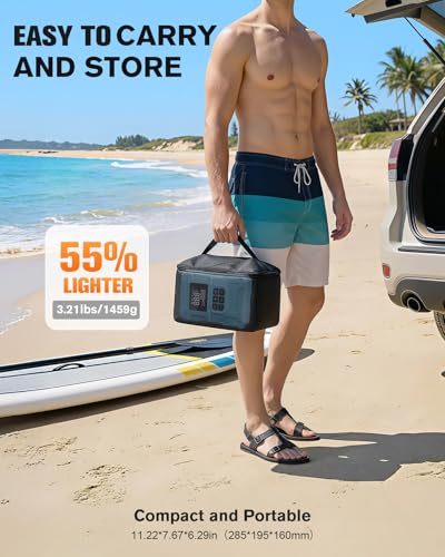 S8 Electric Paddle Board Pump, 22 PSI 59.2Wh Cordless Rechargeable SUP Pump, 4X Faster Dual-Stage Inflation & Deflation, Portable Air Pump with LED Light & Auto-Off for SUP, Kayak, Surfing Kite, Boat