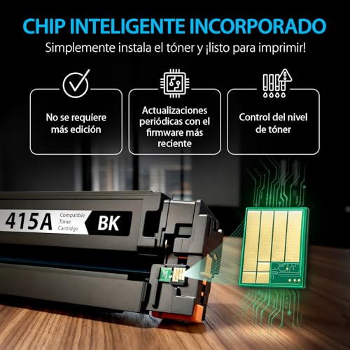 Smart Ink 415A 415 Toner Compatible with Chip for HP 415A 415A (Black, Cyan, Magenta and Yellow) as Replacement for LaserJet Pro MFP M479fdw M479fdn M479fdw M454dw M454dn (W2030A W2031A W2032A