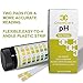 pH Test Strips(200ct) - Testing Body pH levels with Urine and Saliva.Acid and Alkaline Testing Strips for Monitoring Your Body pH Balance (pH 4.5-9.0)
