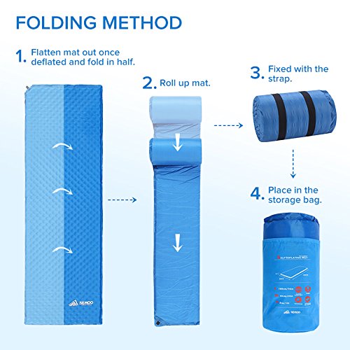 SEMOO Self-Inflating Camping Sleeping Mat/pad, Lightweight, Water Repellent Coating for Hiking&Camping
