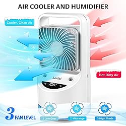 Rechargeable Portable Air Conditioner