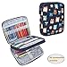 Teamoy Organizer Case for Interchangeable Circular Knitting Needles, Crochet Hooks and Knitting Accessories, Keep All in One Place and Easy to Carry, Owls (No Accessories Included)