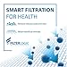 Filterlogic UKF8001 Replacement for Filter 4, Whirlpool EDR4RXD1, Maytag 4396395, UKF8001AXX-200, UKF8001AXX-750, 46-9006, Puriclean II, FMM-2, FL-RF07, Refrigerator Water Filter, Pack of 2