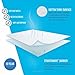 LUCID Premium Hypoallergenic 100% Waterproof Mattress Protector - Universal Fit, Cotton Terry Top, Full