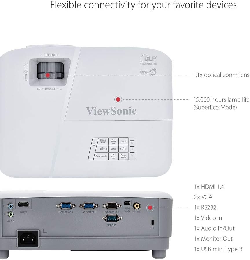 ViewSonic 3800 Lumens SVGA High Brightness Projector for Home and Office with HDMI Vertical Keystone and 1080p Support (PA503S), White/gray: Electronics