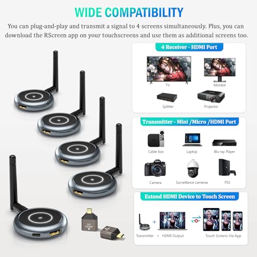AIMIBO Wireless HDMI Transmitter and 4 Receivers, 165ft/50m HDMI Wireless Extension Video Streaming 1080P@60Hz for Laptop, PC, Camera, TV Box, Projector, Monitor