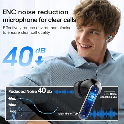 Ai Translation Earbuds Real Time,3-in-1 Buletooth 5.3 Translator Earbuds with 6 Translation Modes/164 Languages,No Subscription Required Translatior Headphones,40H Audifonos Traductores Inglés Español