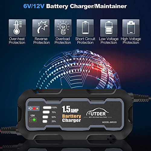AUTDER 12V 1.5 A Smart Battery Charger with Alligator Clip and Ring Connector Portable Automatic Battery Charger Maintainer for Car Motorcycle Lawn Mower Toy Cars
