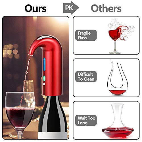 Electric Wine Aerator Pourer, Stopper MultiSmart Automatic Filter Wine Dispenser Premium