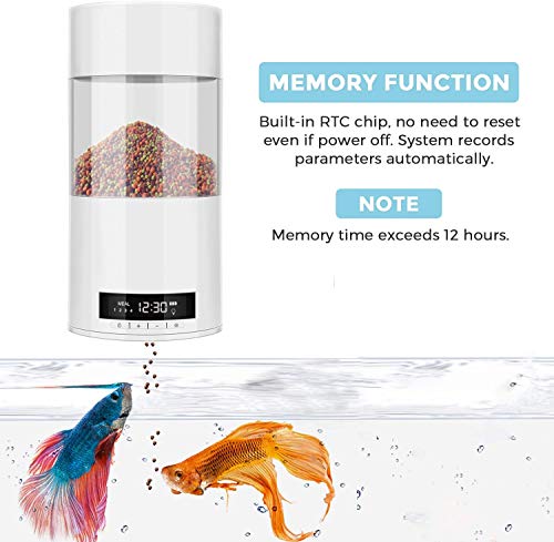 IWillBe Automatic Fish Feeder, 2019 Newly Upgraded Smart Fish Feeder with Memory Function and Dual Power Supply for Aquarium Tank Home Office Use