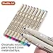 Shuttle Art 18 Pack Ultra Fine Point Tip Micro Line Pens – Waterproof Archival Ink & 11 Colors in 0.3MM Felt Tip - 7 Blacks in Tip Sizes 0.15MM to 0.5MM For Journaling Technical Illustrating Drawing