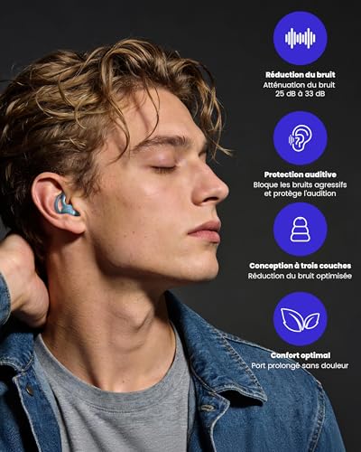 Ear Plug for Sleeping, Reusable and Washable, Noise Cancelling Ear Plugs for Sleeping, Swimming, Concert, Motorcycle, Soft Silicone Ear Plug Offer Better Hearing Protection Blue
