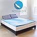Gel Memory Foam Mattress Topper Full Size, Plush 2 Inch Thick, Premium Gel-Infused Memory Foam Mattress/Bed Topper/Pad for a Cool, Conforming, and Comfortable Sleep. Made in The USA
